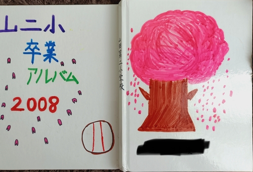 ���{ 2008�N�@���c�s���R�c��񏬊w�Z���ƃA���o��